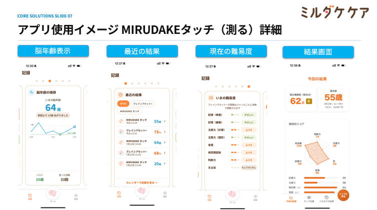 ミルダケケア5
