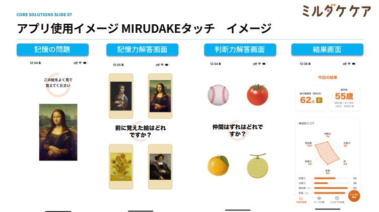 ミルダケケア6