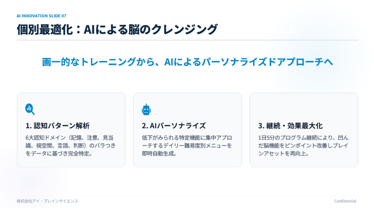 ミルダケケア9