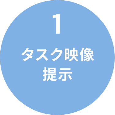 1.タスク映像提示