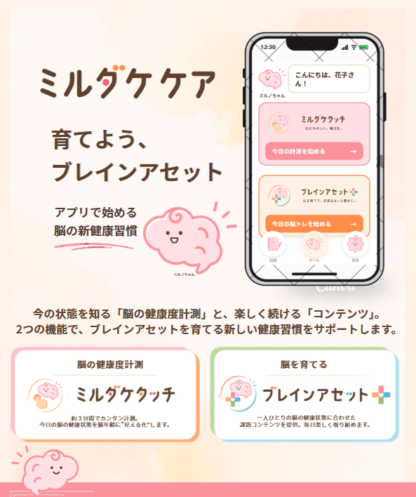 ミルダケケア1